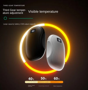 2-in-1 Digital Hand Warmer 2024 Design and Technology